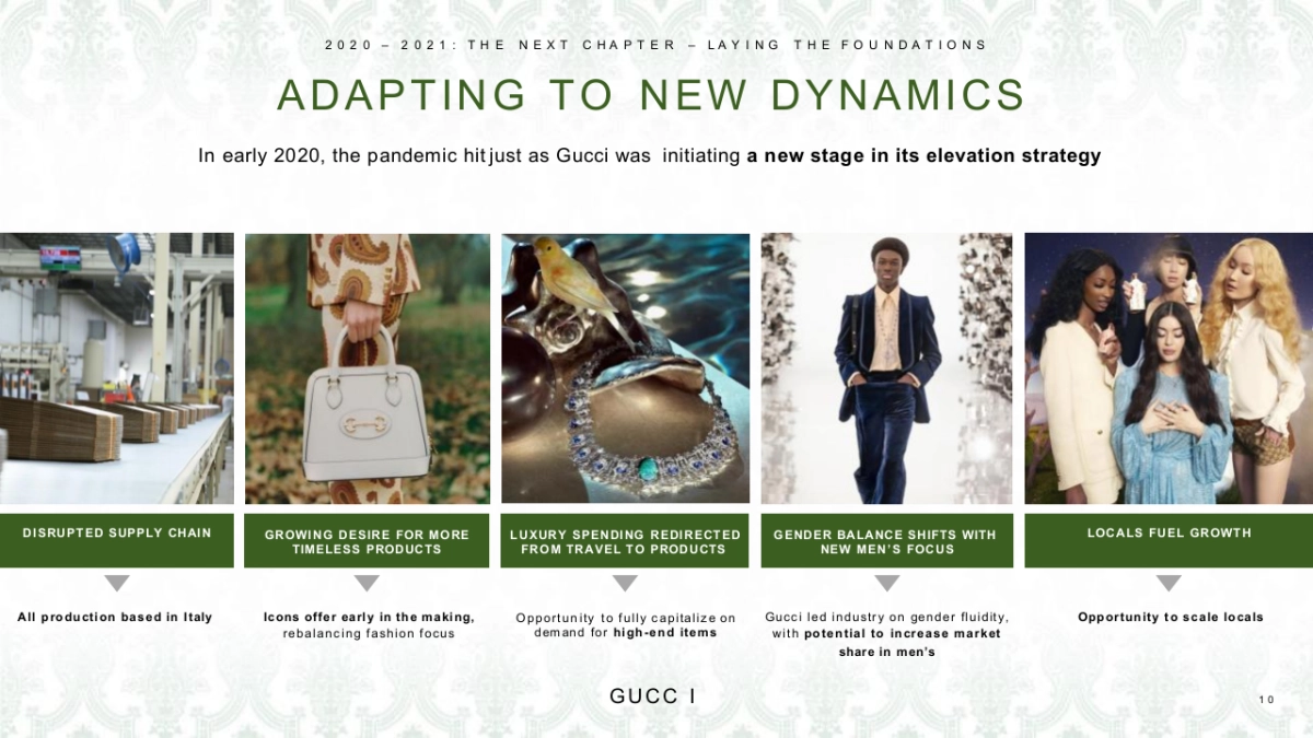 Gucci-全球品牌战略规划.pptx_第10页
