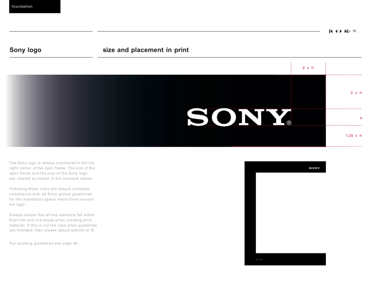 SONY-全球品牌战略规划.pptx_第10页