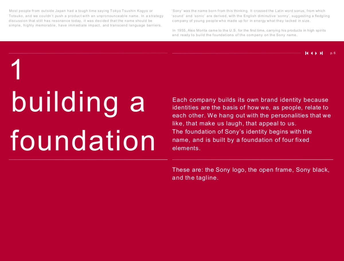 SONY-全球品牌战略规划.pptx_第6页