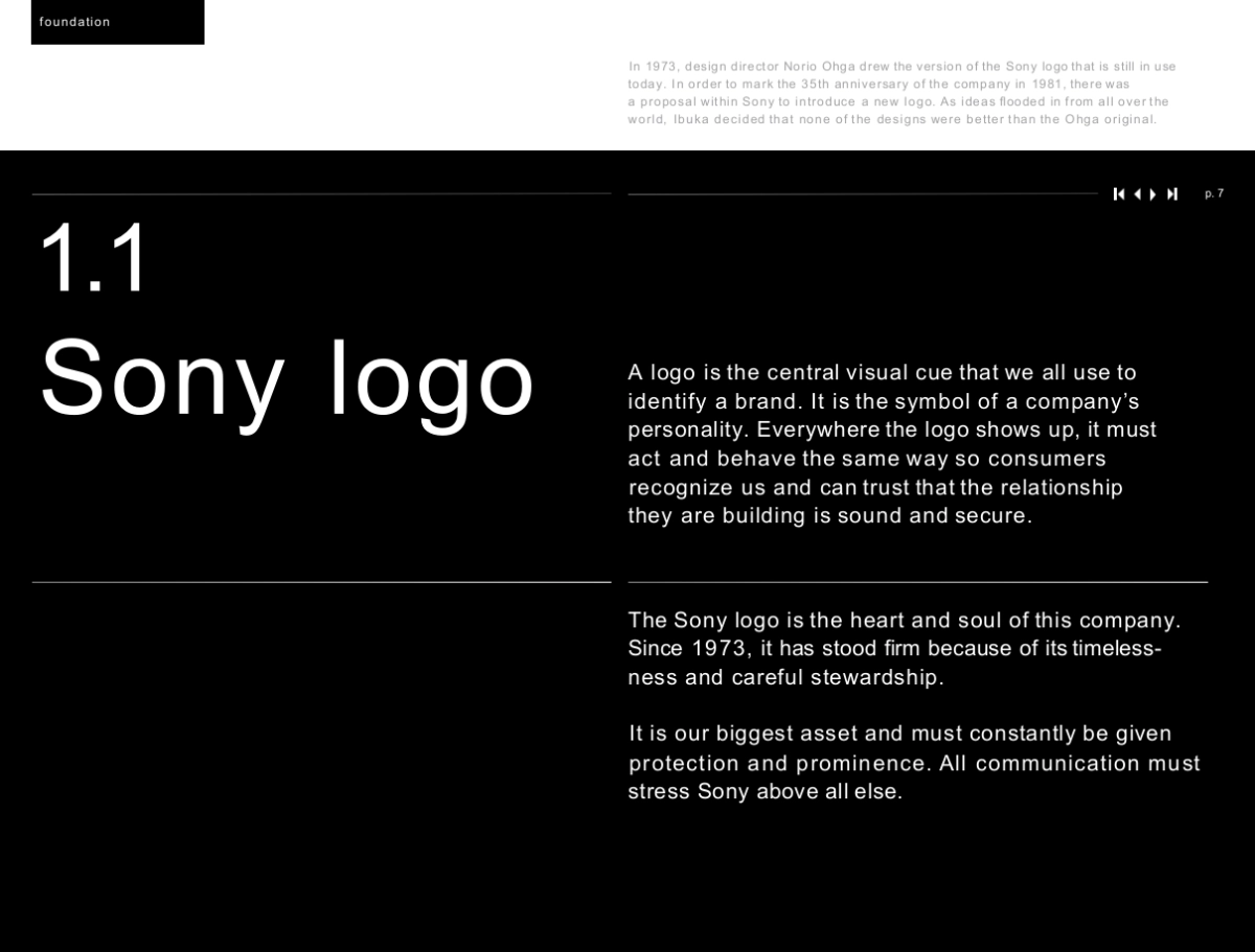 SONY-全球品牌战略规划.pptx_第7页