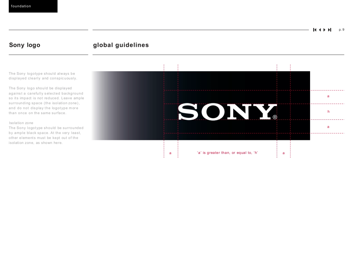SONY-全球品牌战略规划.pptx_第9页