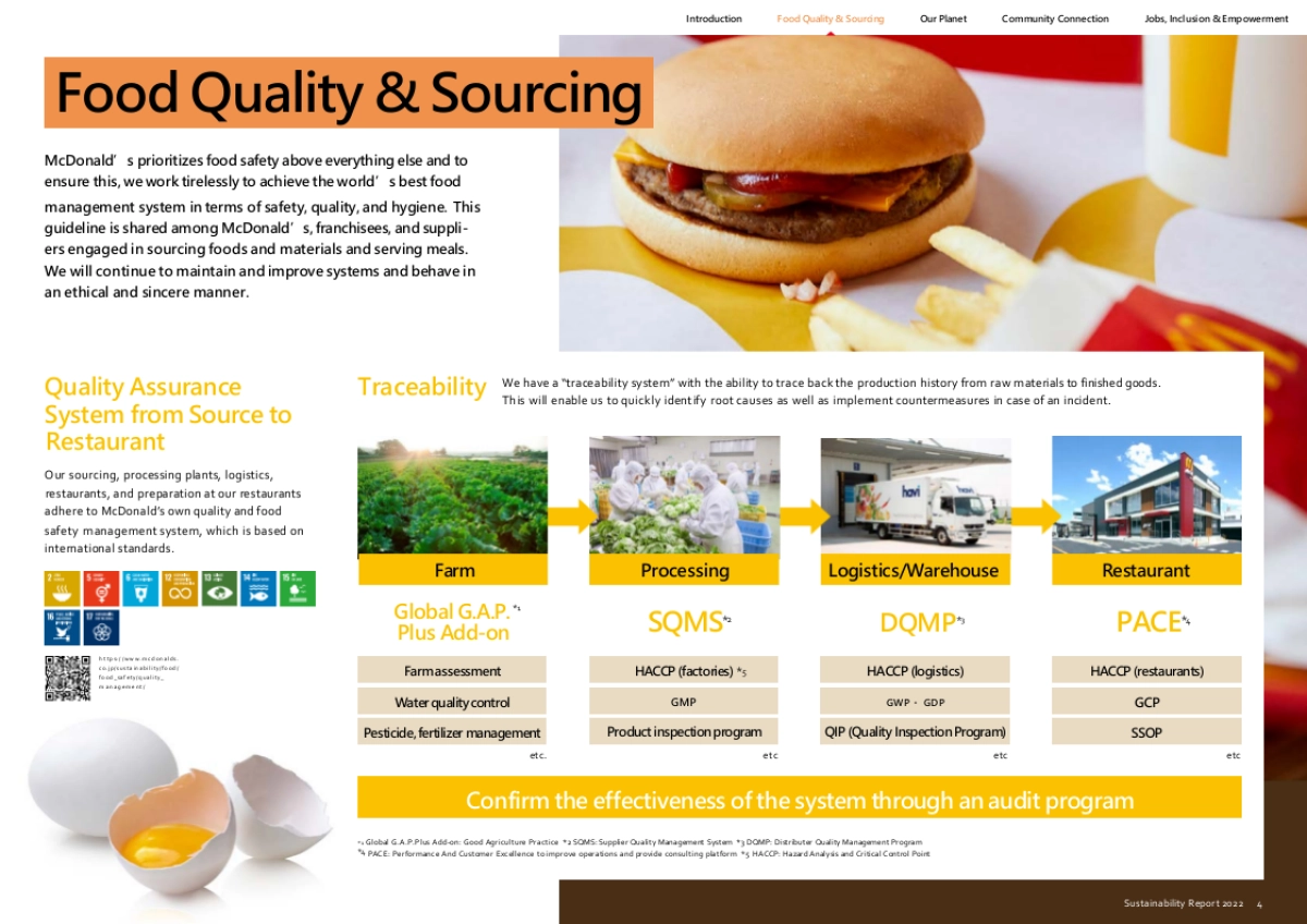 麦当劳-全球品牌战略规划.pptx_第5页