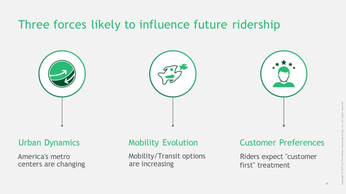 波士顿-顶级机构的PPT模板-Part1.pptx_第10页