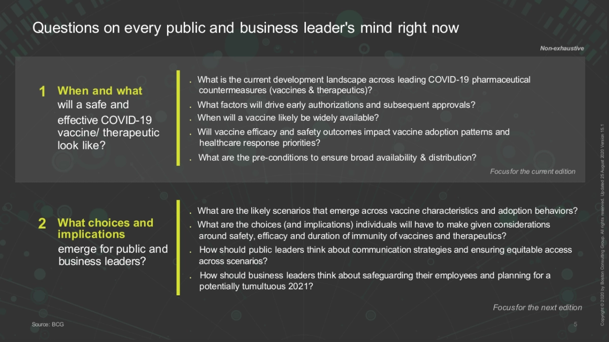 波士顿-顶级机构的PPT模板-Part2.pptx_第6页