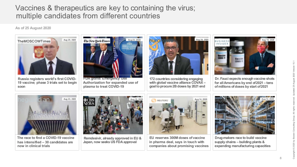 波士顿-顶级机构的PPT模板-Part2.pptx_第9页