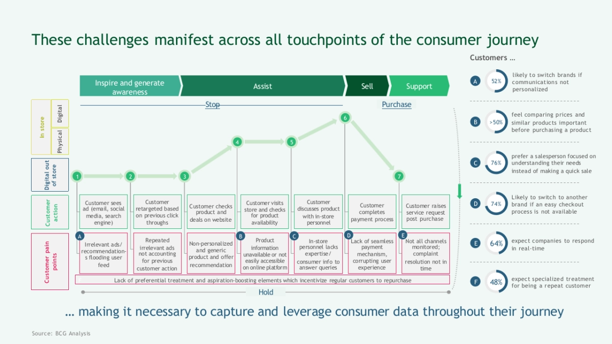 波士顿-顶级机构的PPT模板-Part3.pptx_第6页