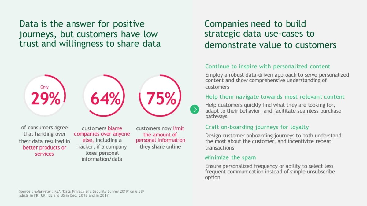 波士顿-顶级机构的PPT模板-Part3.pptx_第7页