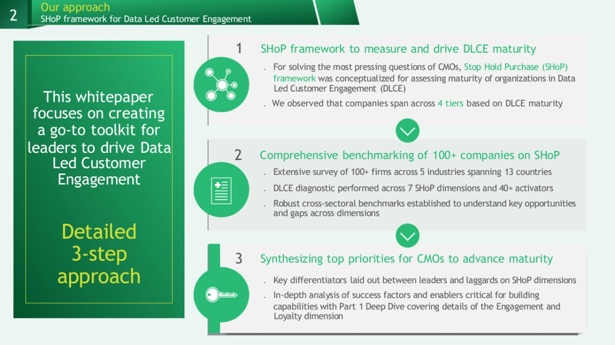 波士顿-顶级机构的PPT模板-Part3.pptx_第8页