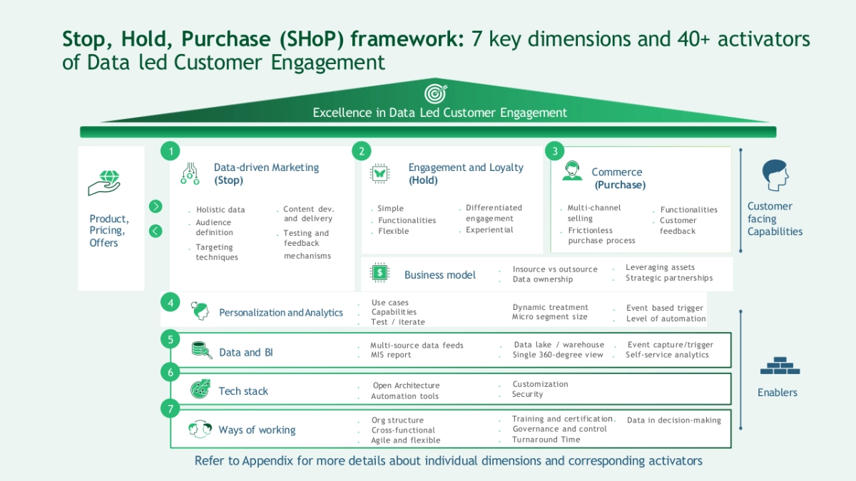 波士顿-顶级机构的PPT模板-Part3.pptx_第9页