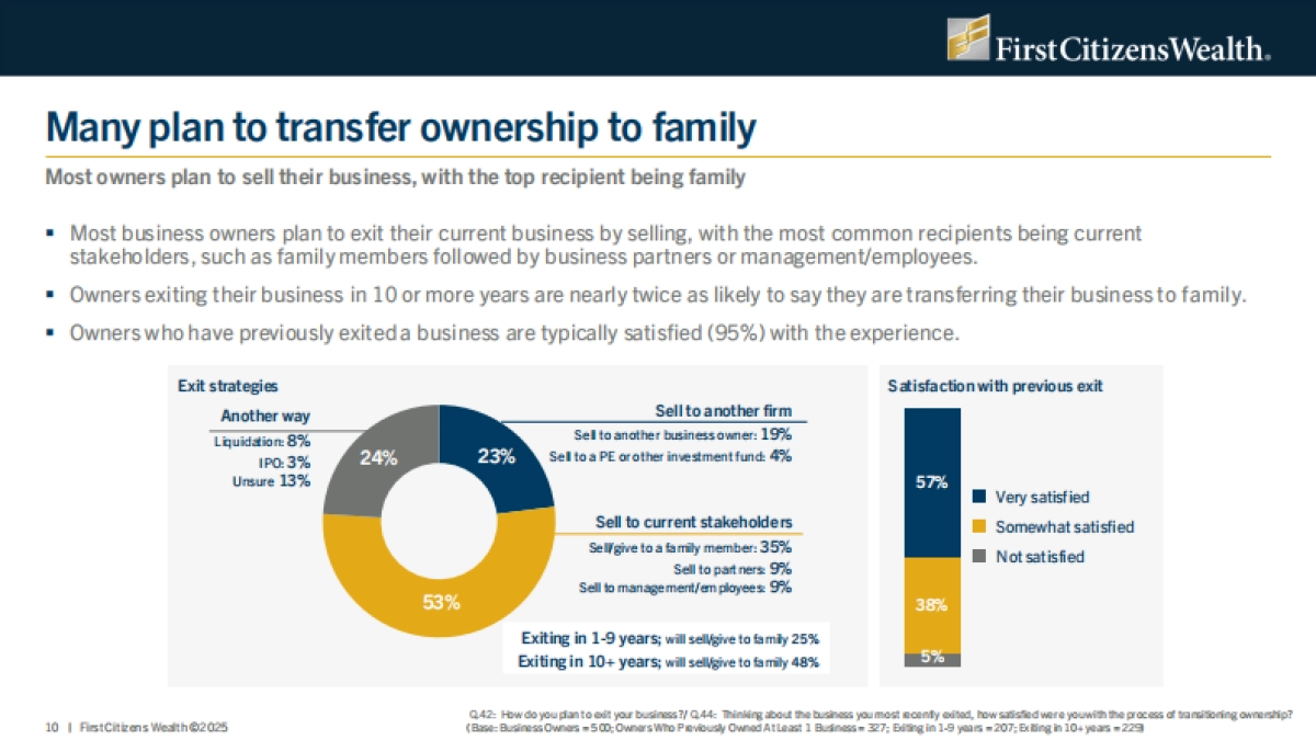 2025年超级财富报告（英文）.pdf_第10页