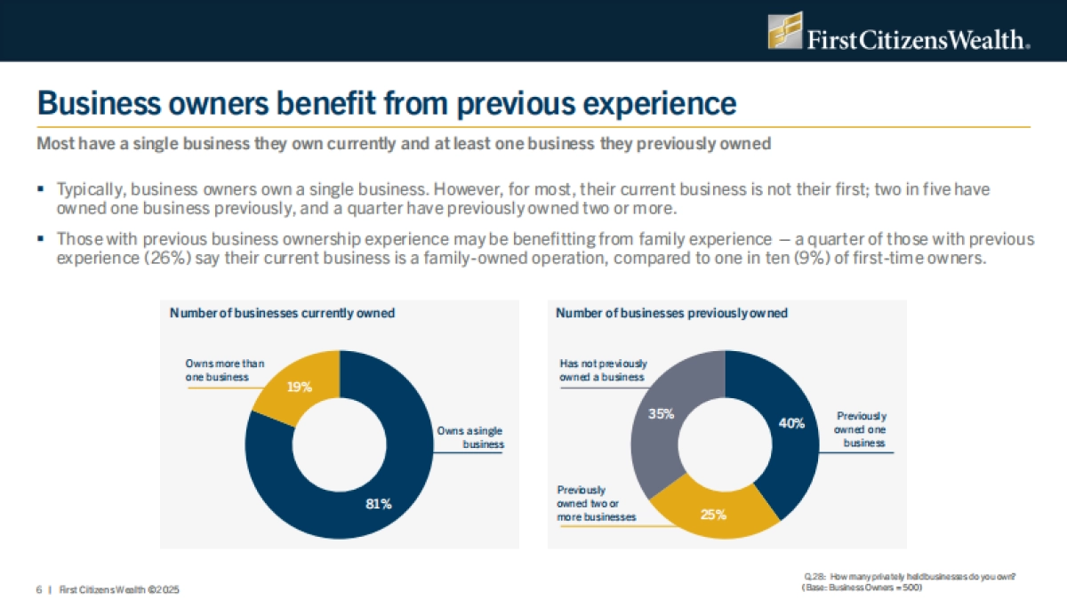 2025年超级财富报告（英文）.pdf_第6页