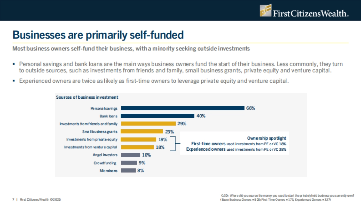 2025年超级财富报告（英文）.pdf_第7页