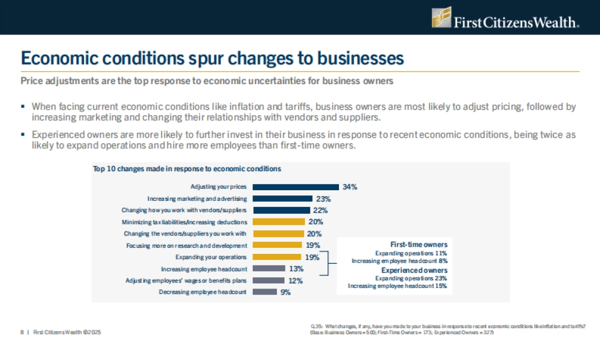 2025年超级财富报告（英文）.pdf_第8页