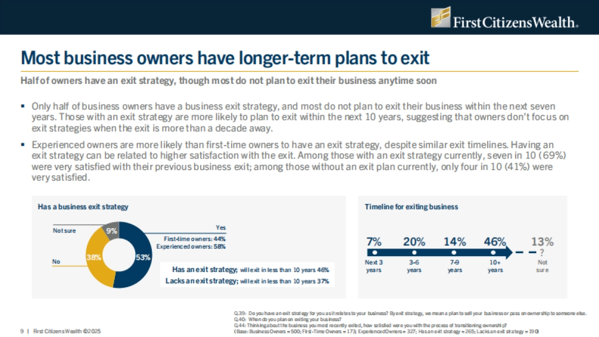 2025年超级财富报告（英文）.pdf_第9页
