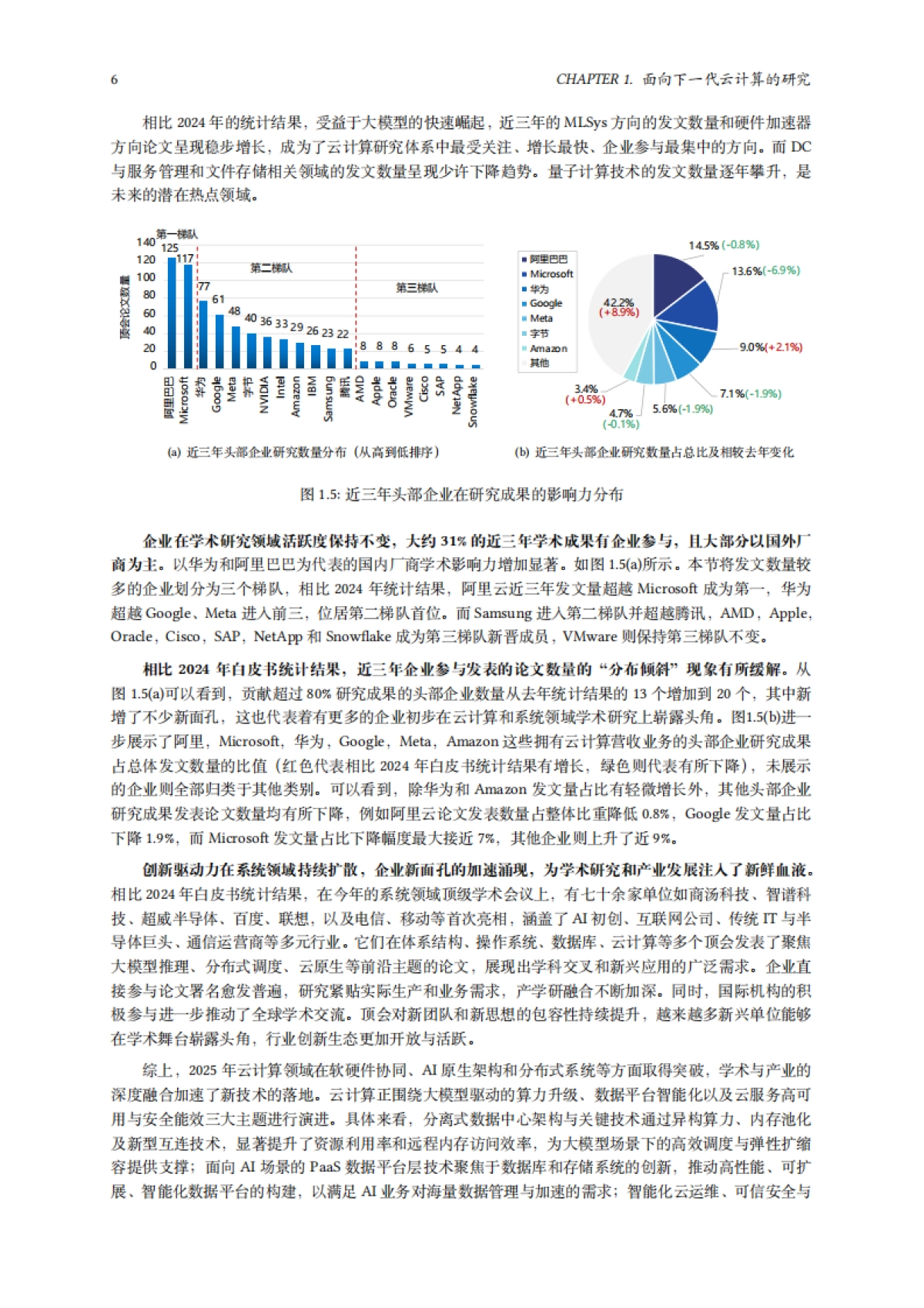 2025年云计算研究白皮书-中国电信.pdf_第10页