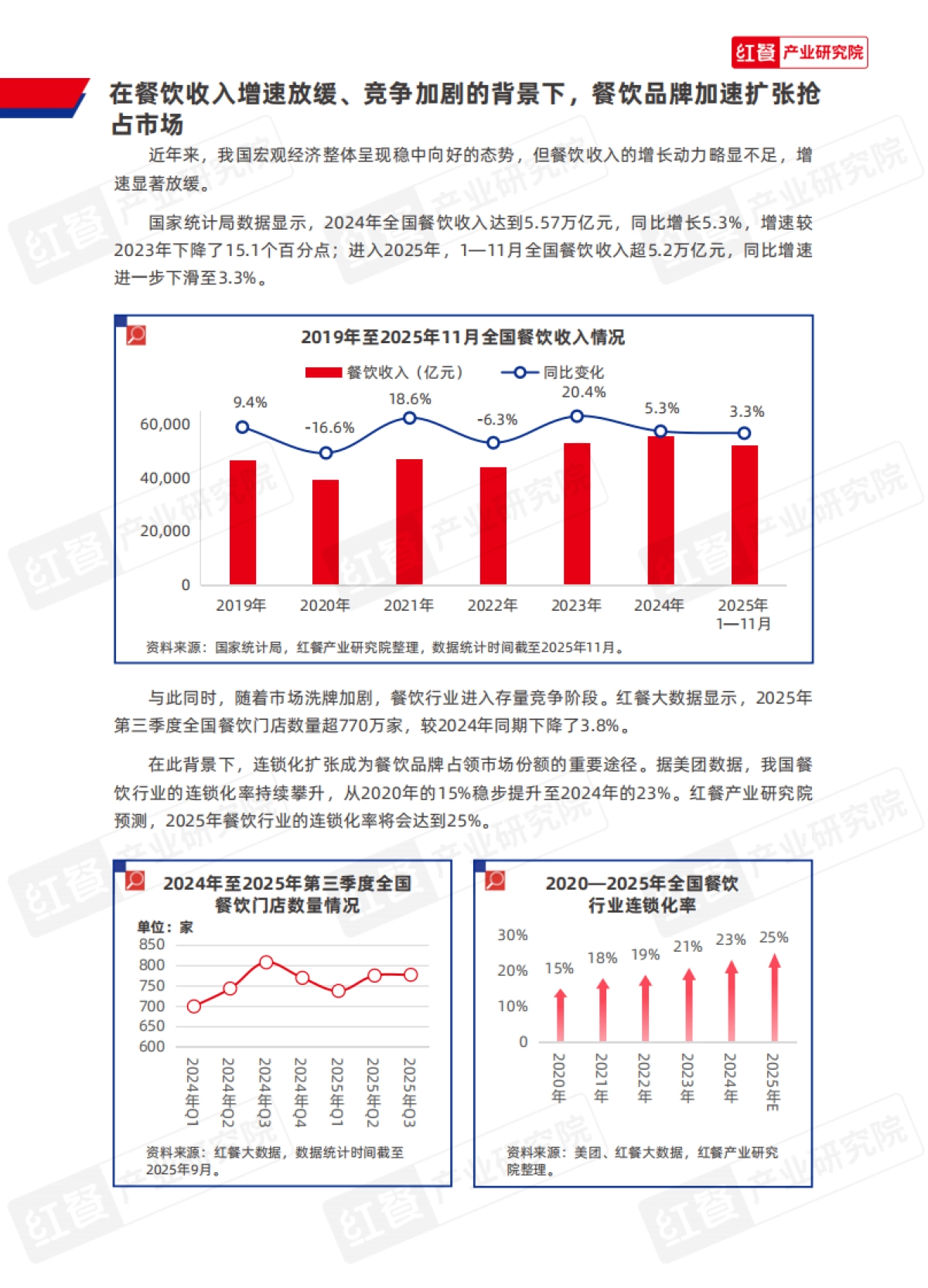2025年中国餐饮供应链研究报告-厨纪AI炒菜机器人-F3应用方案-红餐研究院.pdf_第2页