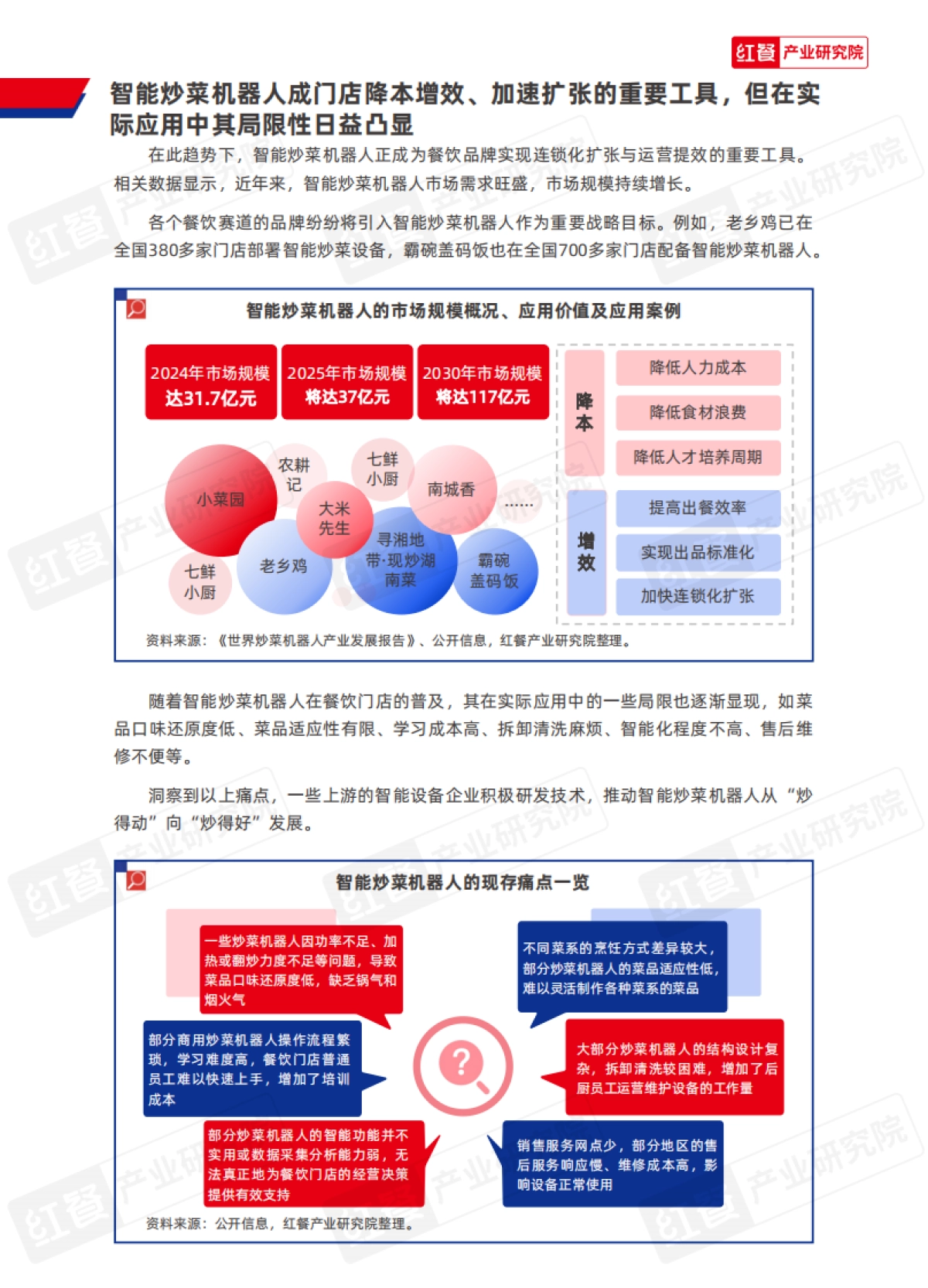 2025年中国餐饮供应链研究报告-厨纪AI炒菜机器人-F3应用方案-红餐研究院.pdf_第5页