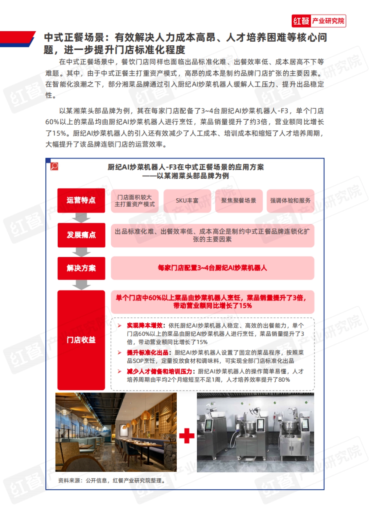 2025年中国餐饮供应链研究报告-厨纪AI炒菜机器人-F3应用方案-红餐研究院.pdf_第9页
