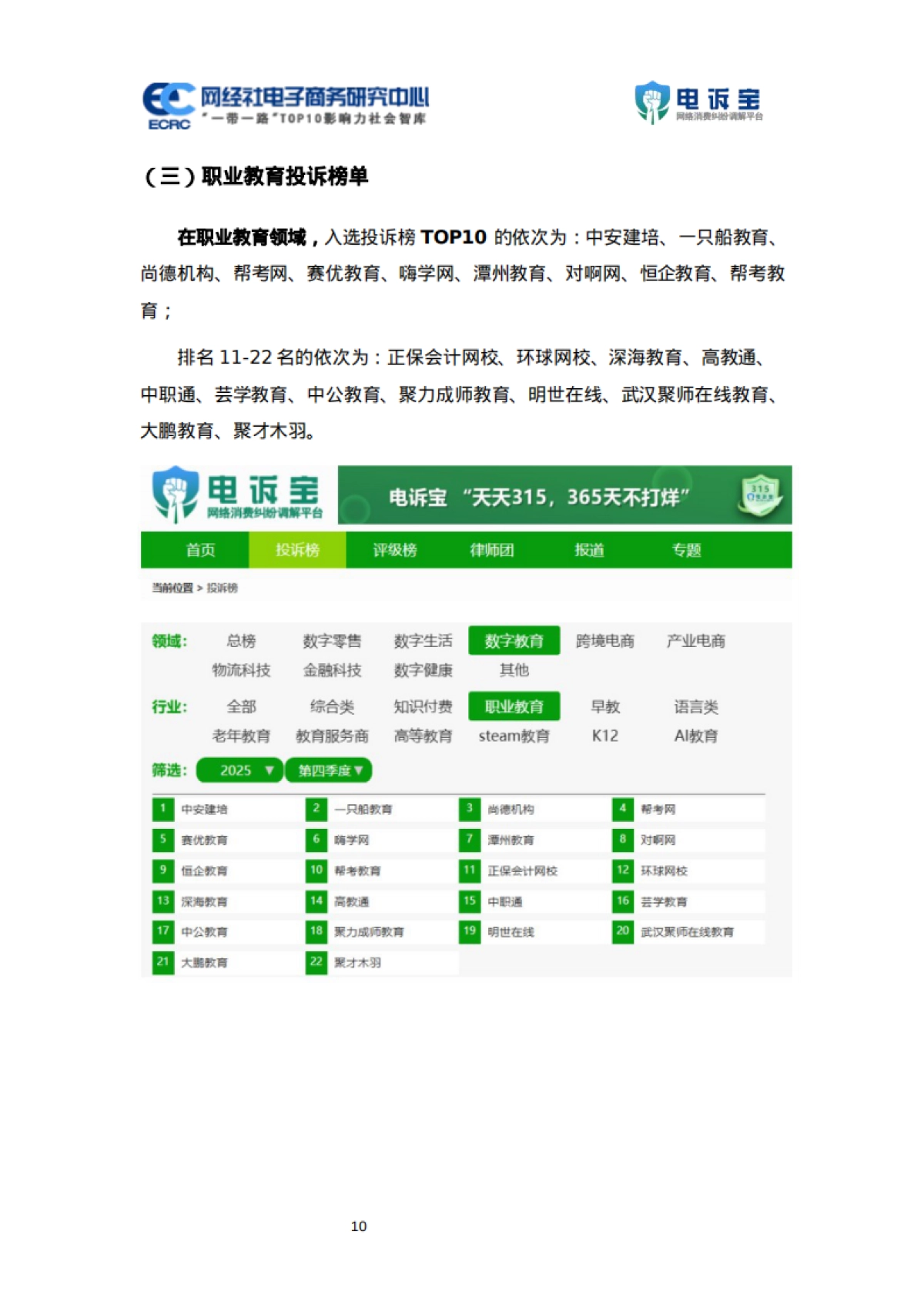 2025年Q4中国电子商务用户体验与投诉数据报告-网经社.pdf_第10页