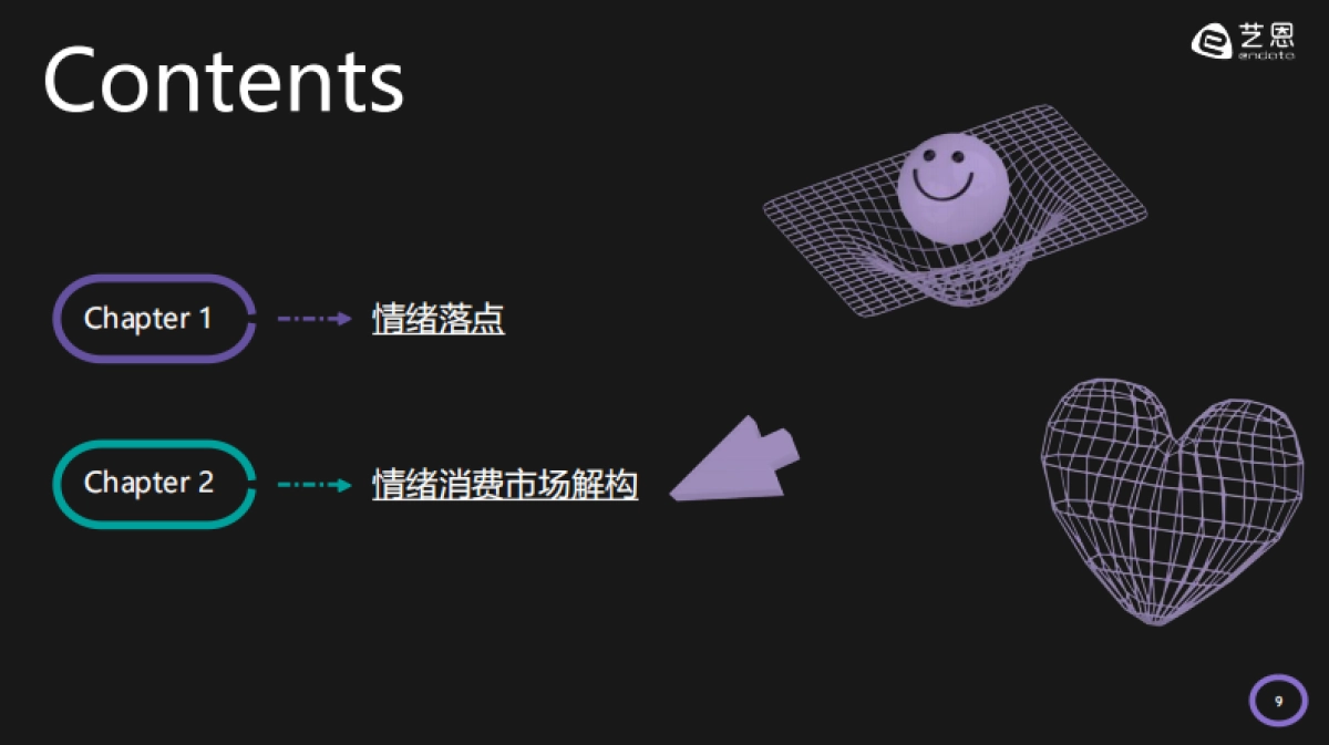 2026年情绪疗愈「五感」洞察报告-艺恩数据.pdf_第10页