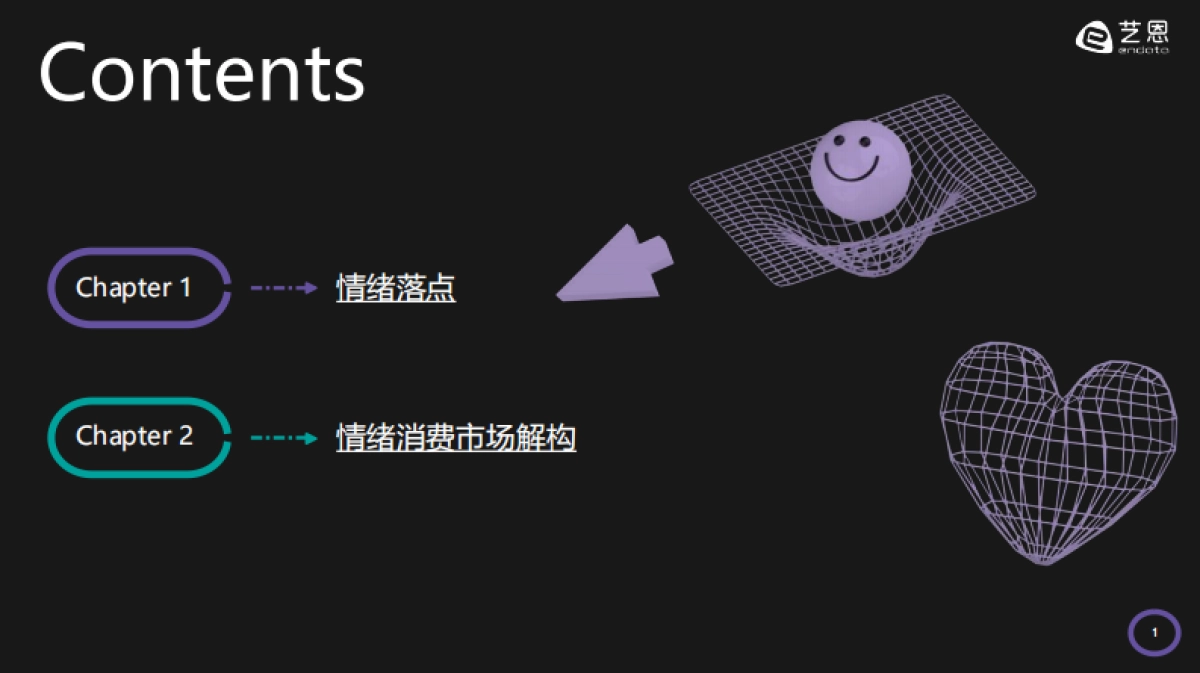 2026年情绪疗愈「五感」洞察报告-艺恩数据.pdf_第2页