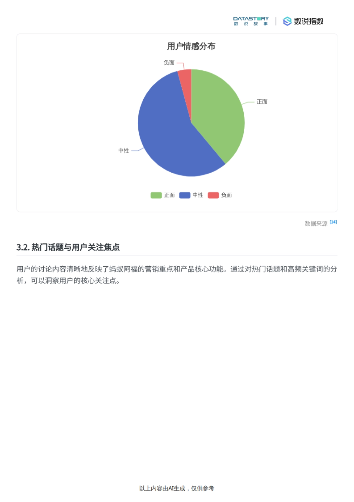 2025蚂蚁阿福营销策略与社媒热度梳理-数说故事.pdf_第8页