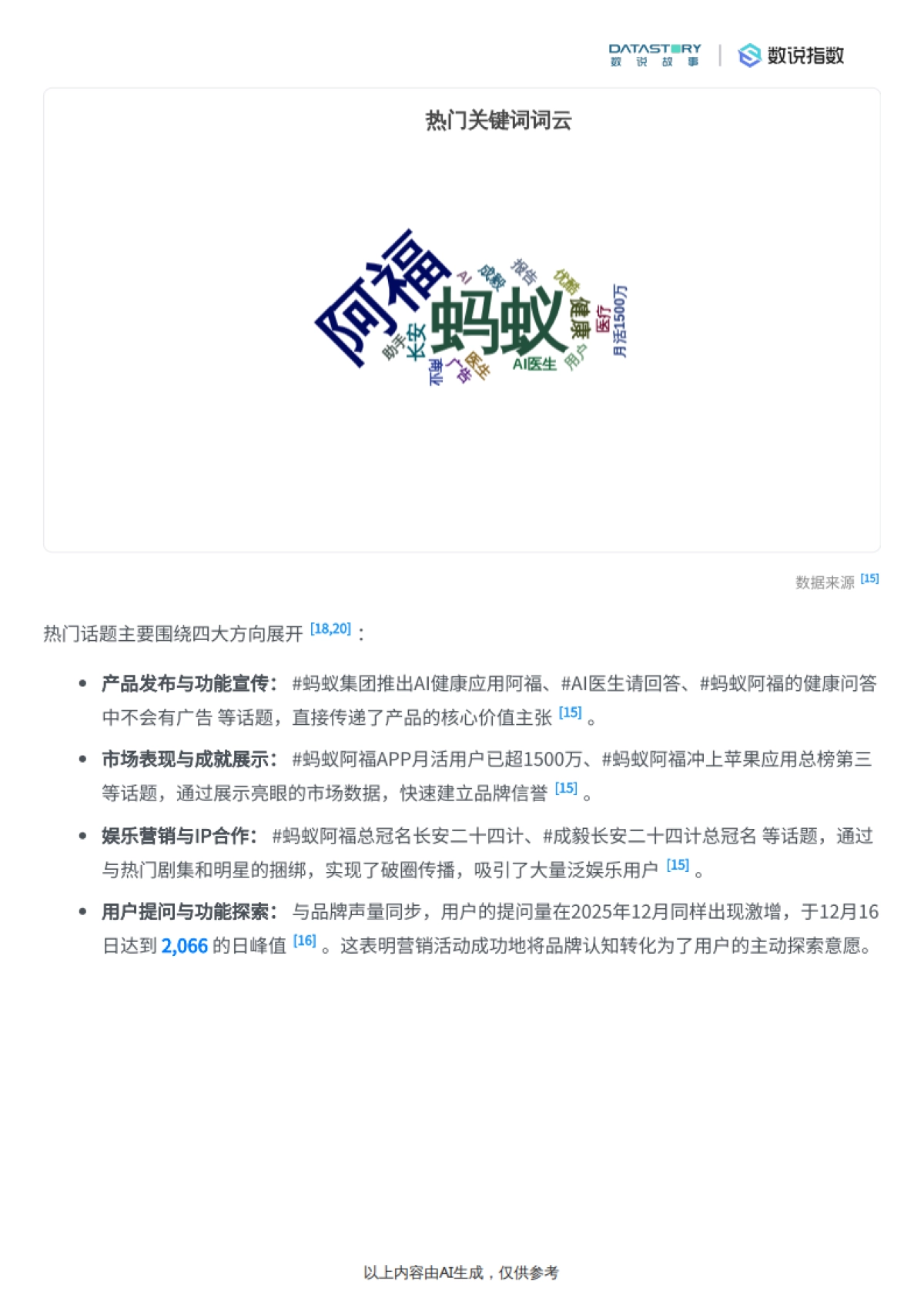 2025蚂蚁阿福营销策略与社媒热度梳理-数说故事.pdf_第9页