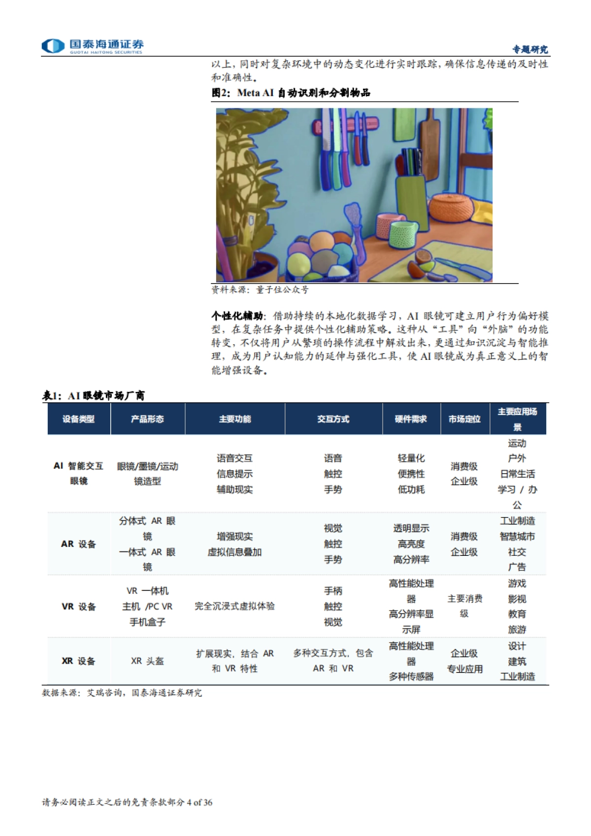 2025AI眼镜爆发有望推动智能眼镜加速迈向千亿市场-国泰海通.pdf_第4页