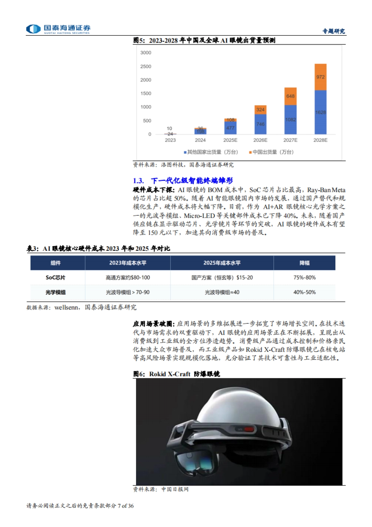 2025AI眼镜爆发有望推动智能眼镜加速迈向千亿市场-国泰海通.pdf_第7页