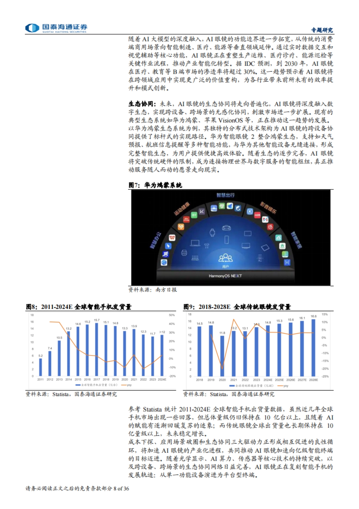 2025AI眼镜爆发有望推动智能眼镜加速迈向千亿市场-国泰海通.pdf_第8页