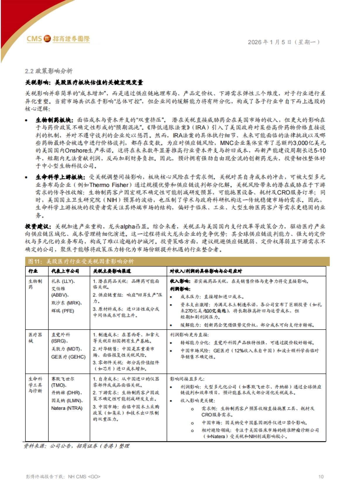 全球医药、医疗行业——2026年-关注慢病迭代，经营质量和现金流-招商证券国际.pdf_第10页