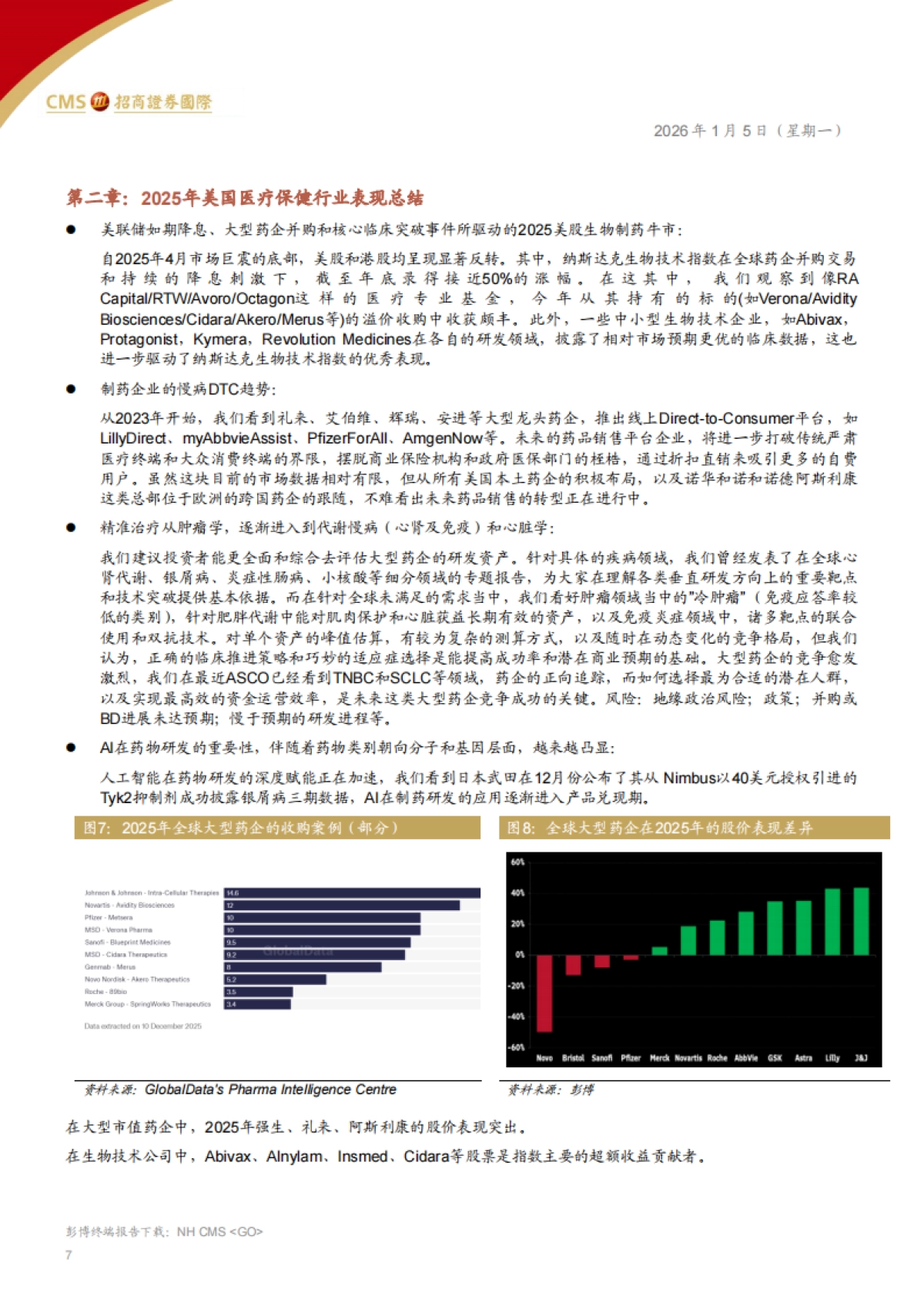 全球医药、医疗行业——2026年-关注慢病迭代，经营质量和现金流-招商证券国际.pdf_第7页