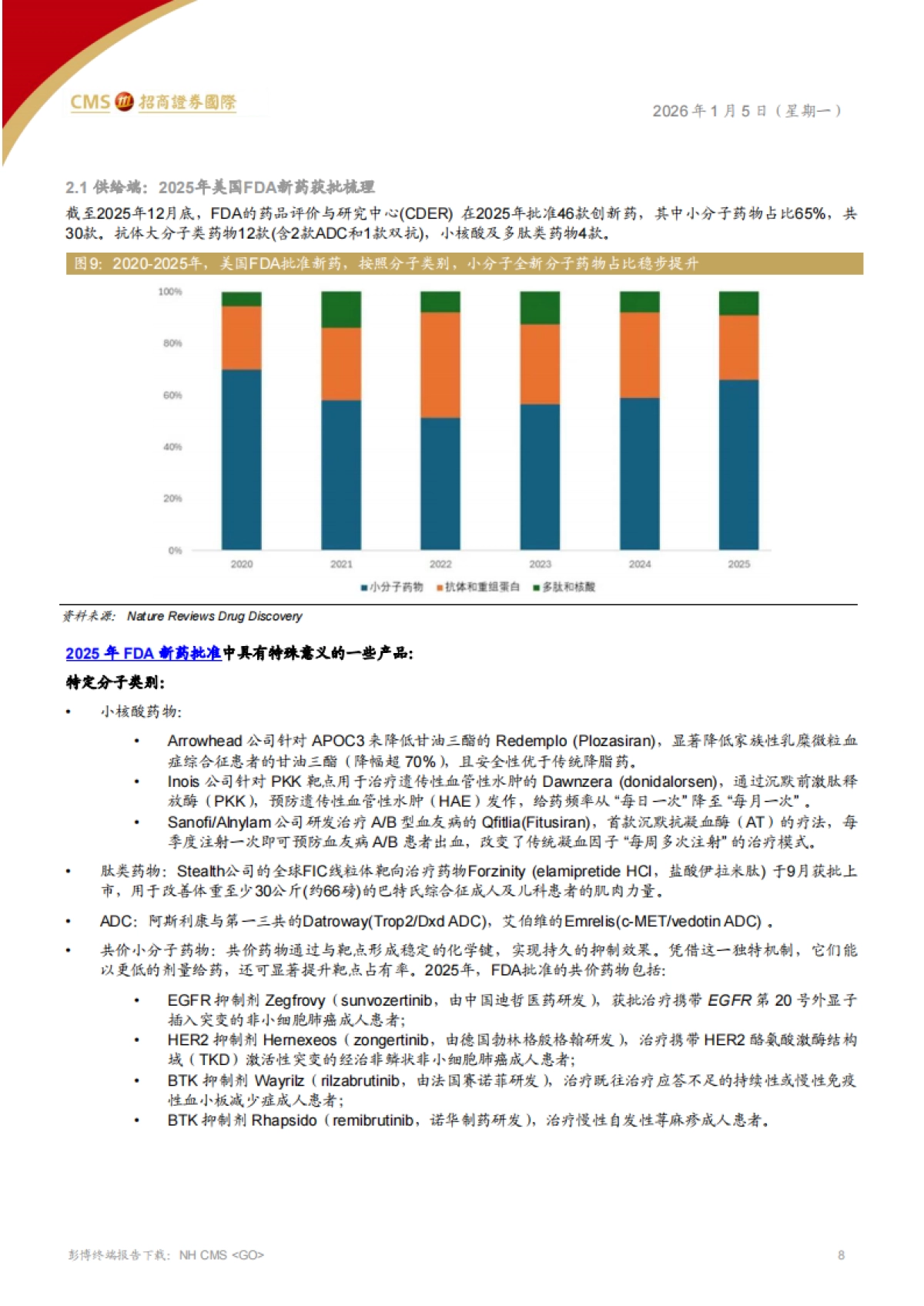 全球医药、医疗行业——2026年-关注慢病迭代，经营质量和现金流-招商证券国际.pdf_第8页