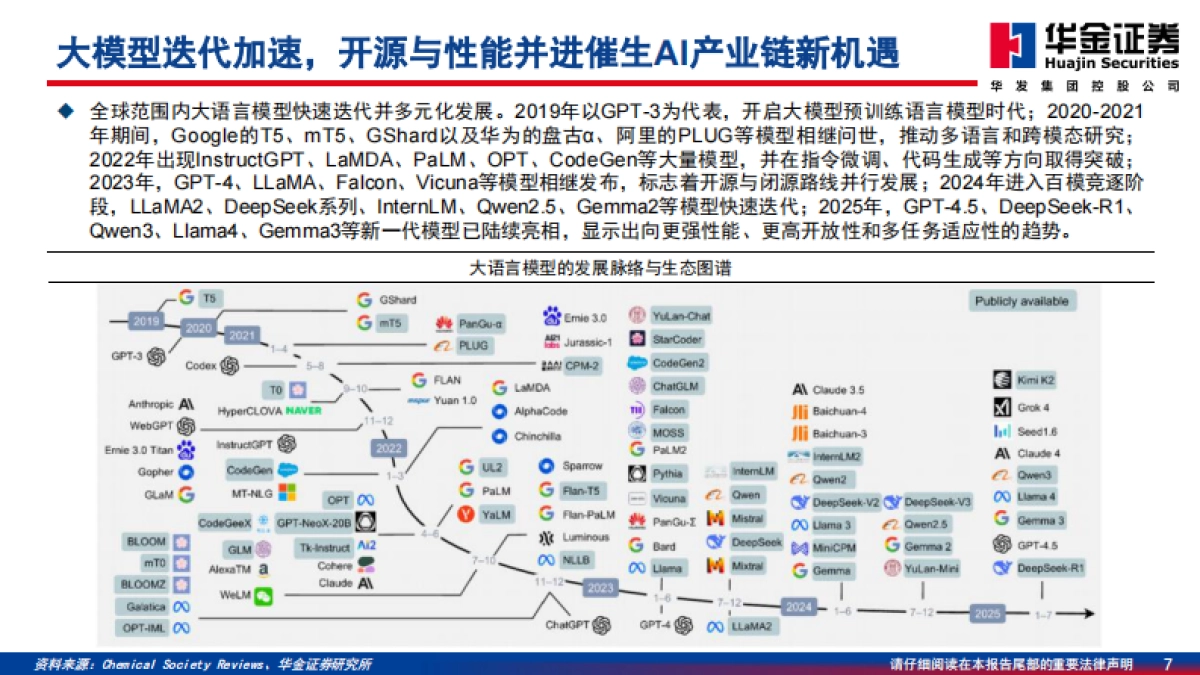 2026传媒行业深度研究：AI应用场景逐步落地，投资方向日渐丰富-华金证券.pdf_第7页