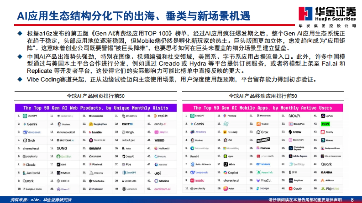 2026传媒行业深度研究：AI应用场景逐步落地，投资方向日渐丰富-华金证券.pdf_第8页