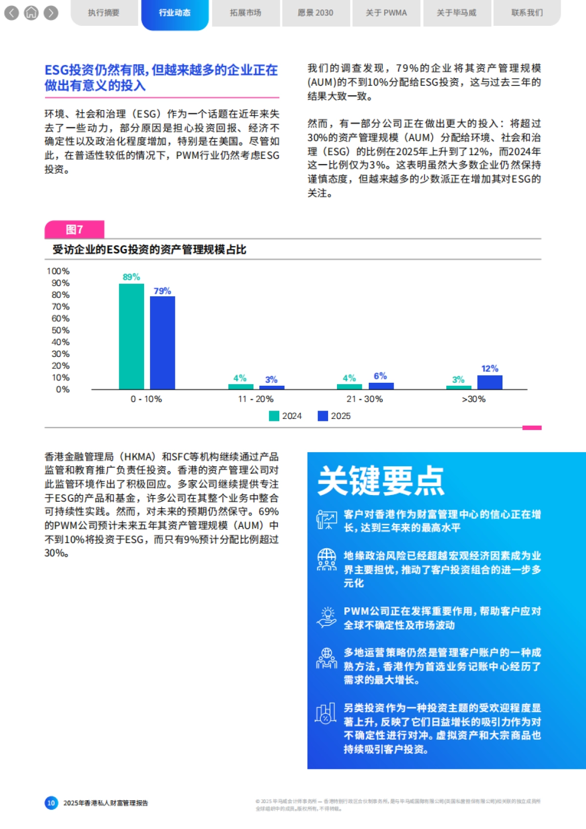 2025年香港私人财富管理报告-毕马威.pdf_第10页