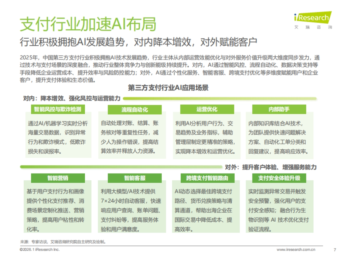 2025年中国第三方支付行业研究报告-艾瑞咨询.pdf_第7页