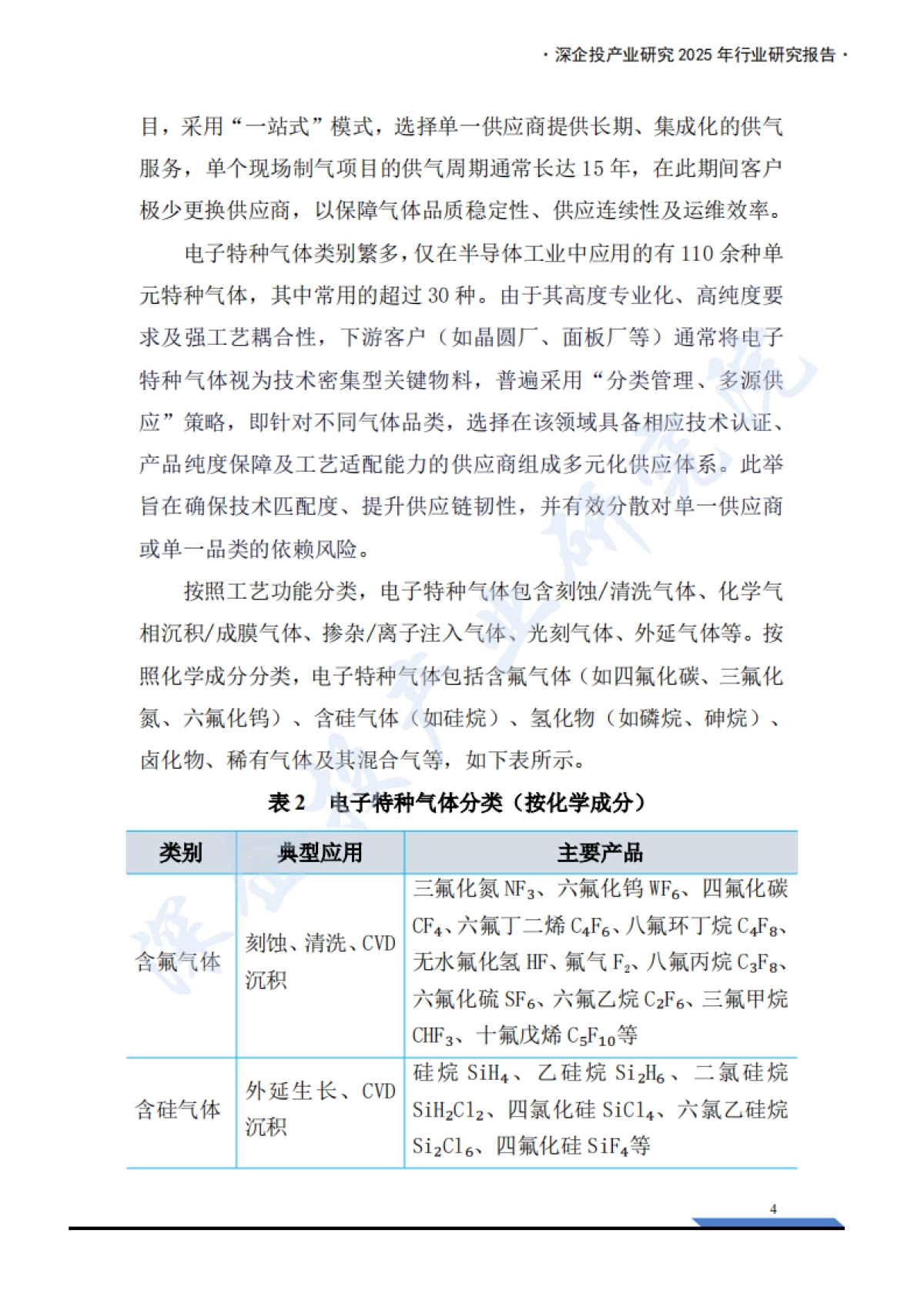 2025年电子特气产业深度研究报告-深企投.pdf_第9页