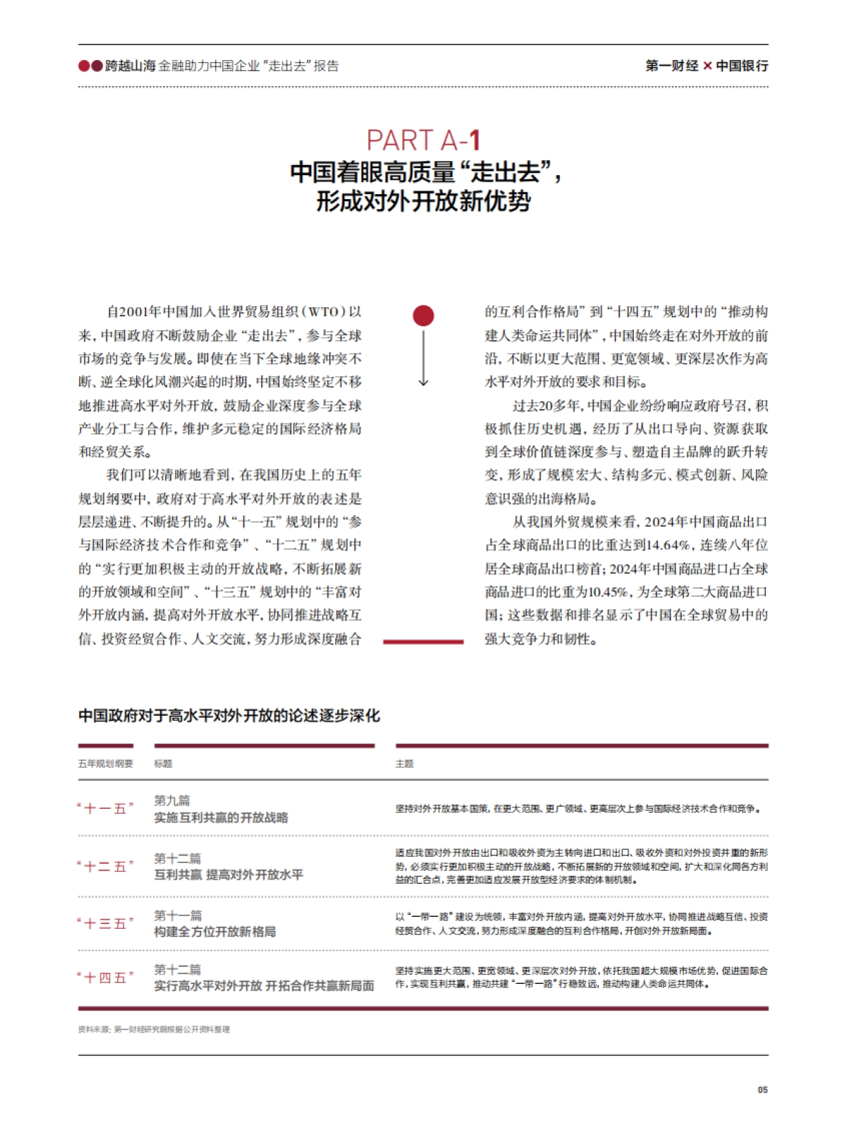 2025年金融助力中国企业“走出去”报告-中国银行.pdf_第7页