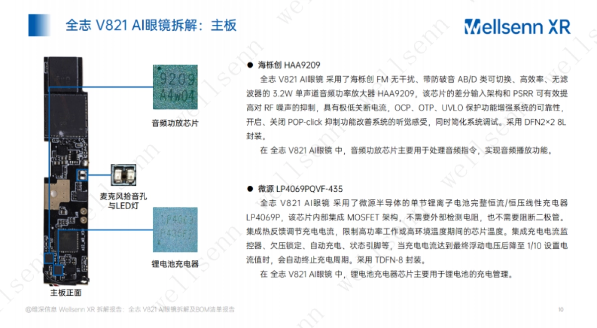 2025年AI眼镜拆解及BOM成本报告：华强北全志+V821+AI眼镜拆解-维深wellsenn.pdf_第10页