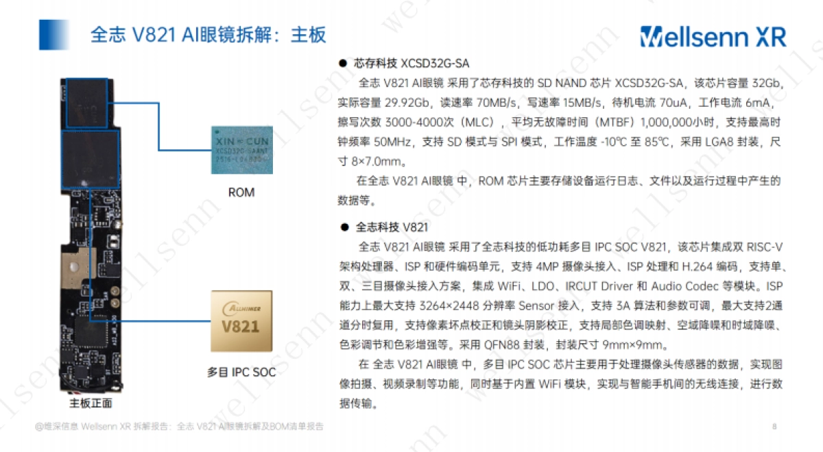 2025年AI眼镜拆解及BOM成本报告：华强北全志+V821+AI眼镜拆解-维深wellsenn.pdf_第8页
