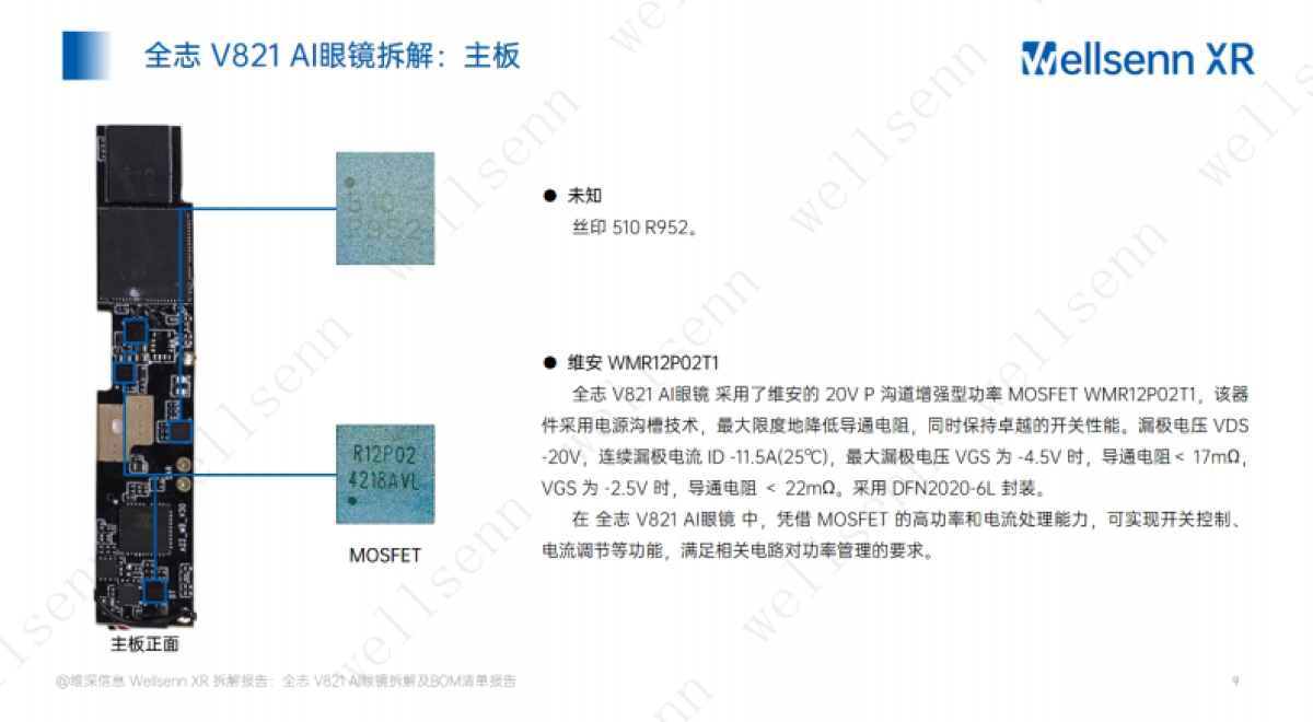 2025年AI眼镜拆解及BOM成本报告：华强北全志+V821+AI眼镜拆解-维深wellsenn.pdf_第9页