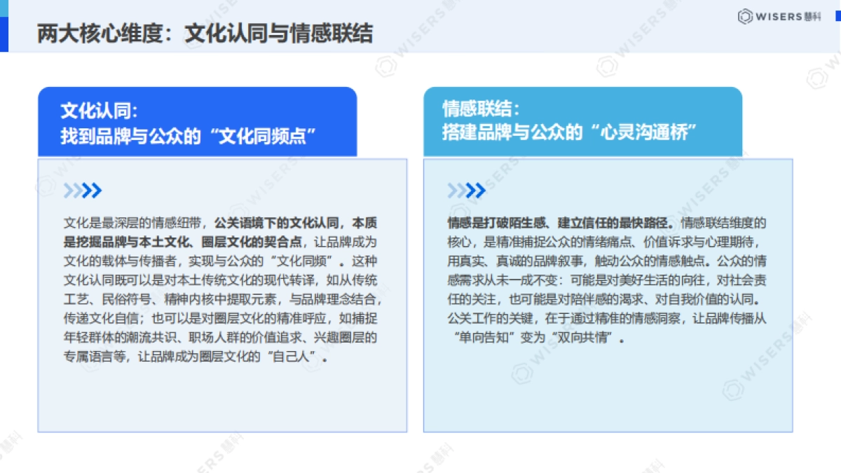 2026中国公关行业白皮书-慧科讯业Wisers.pdf_第6页