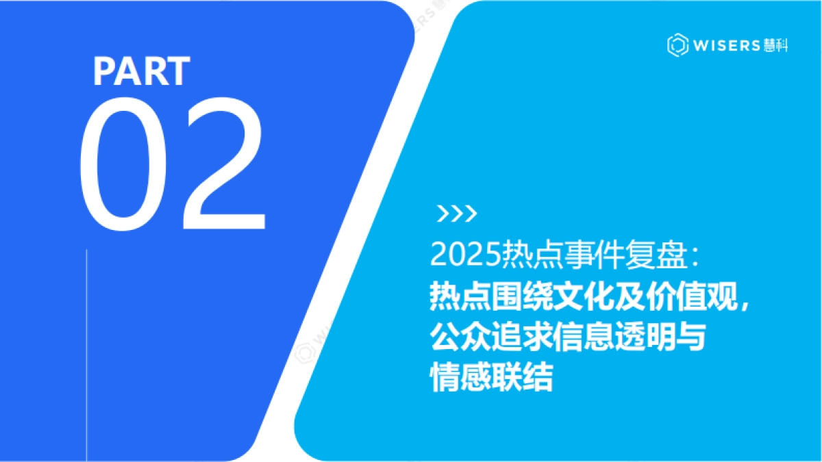2026中国公关行业白皮书-慧科讯业Wisers.pdf_第7页