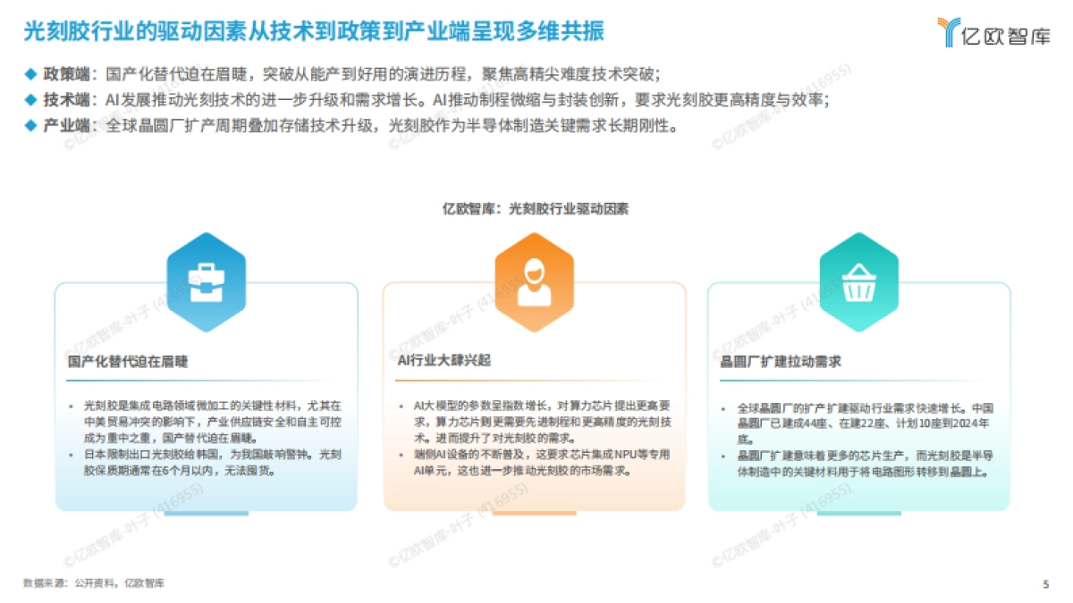 2025年泛半导体光刻胶供应链发展研究-亿欧智库.pdf_第5页