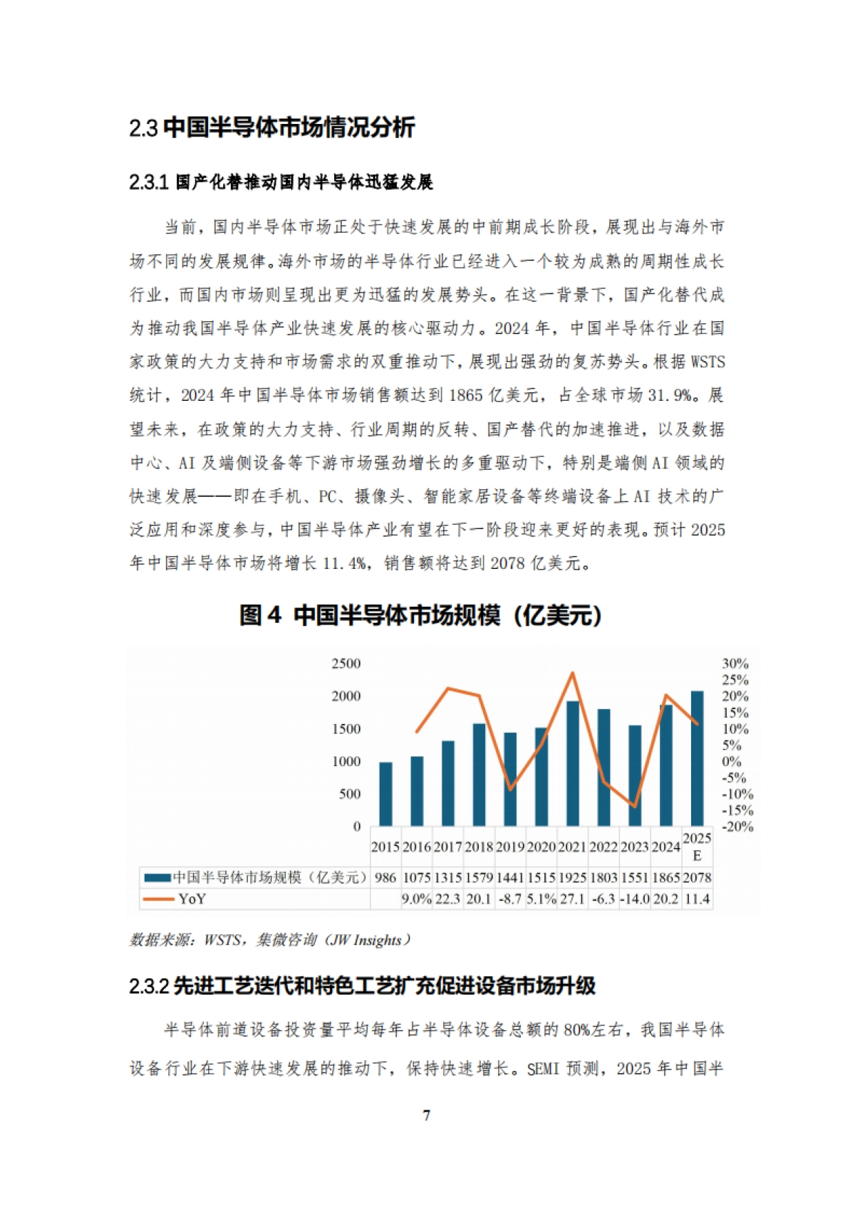 2025中国半导体激光设备白皮书-集微网 .pdf_第7页