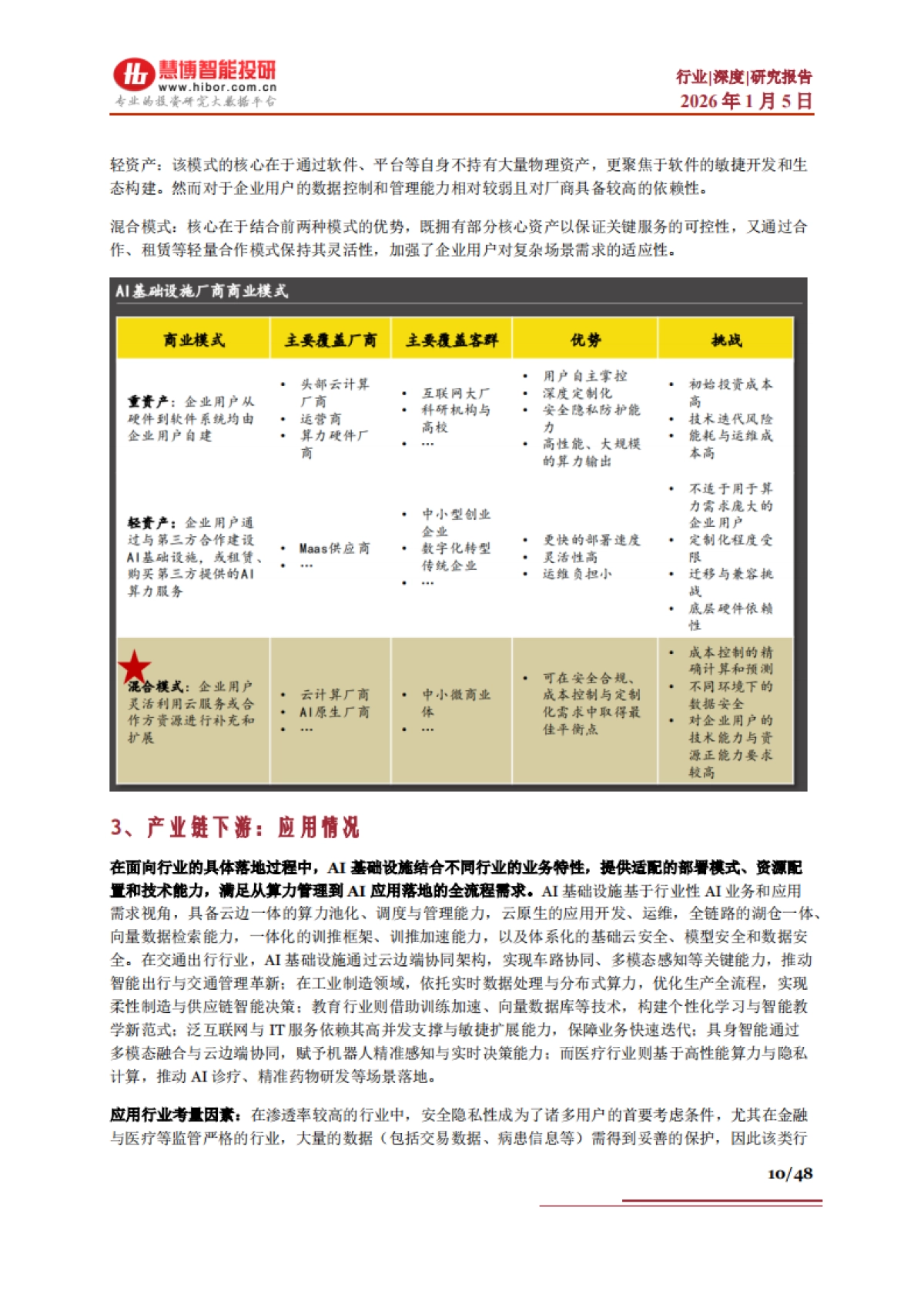 AI Infra行业深度：行业概述、市场现状及空间、产业链及相关公司深度梳理（2026）-慧博智能投研.pdf_第10页