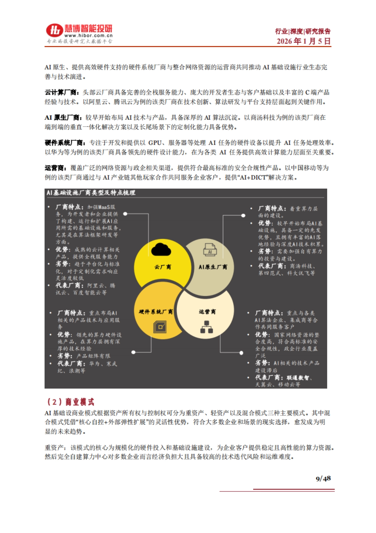 AI Infra行业深度：行业概述、市场现状及空间、产业链及相关公司深度梳理（2026）-慧博智能投研.pdf_第9页
