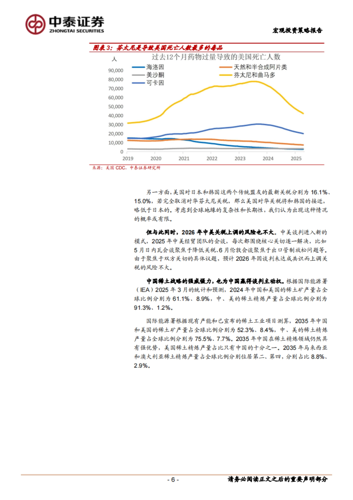 2026年中国经济展望：大国博弈，科技领航-中泰证券.pdf_第6页