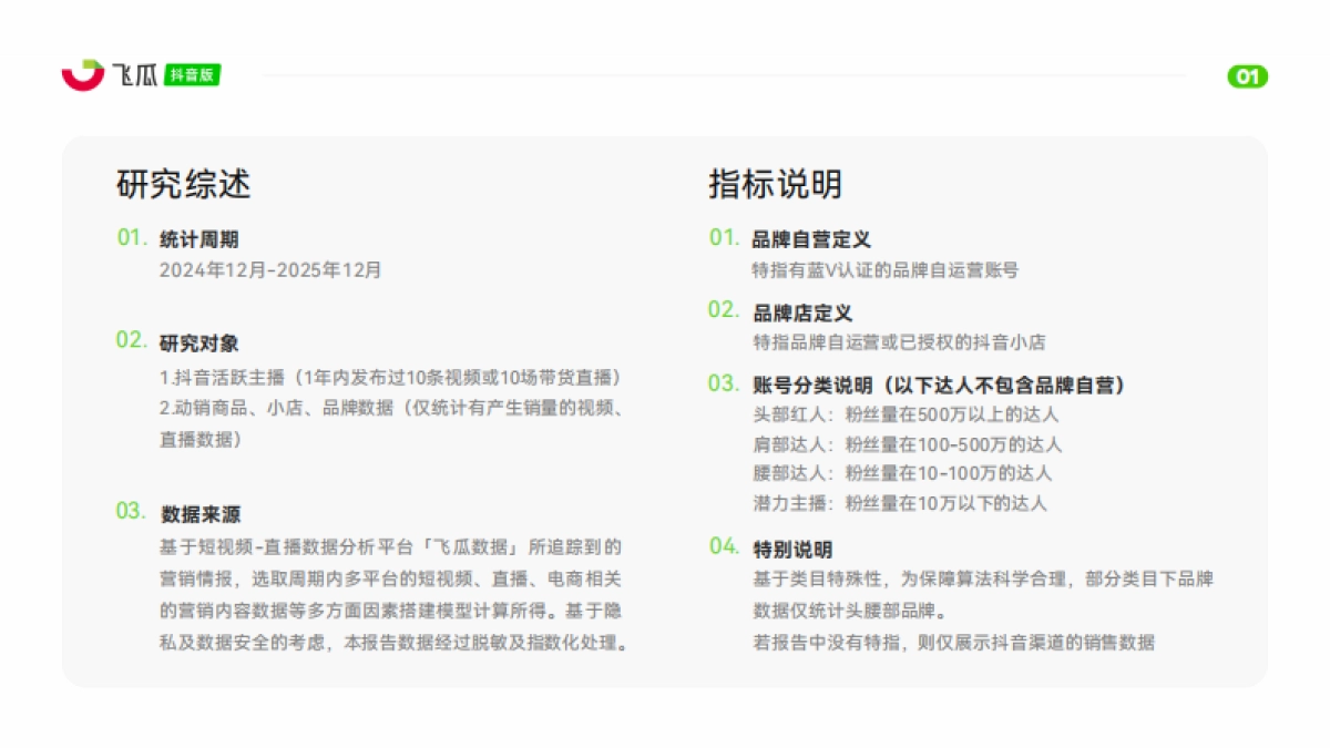 2025年12月飞瓜抖音电商营销月报-飞瓜数据.pdf_第2页